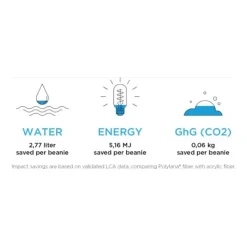 Gift Campaign Cappelli personalizzati invernali doppio strato con risvolto Hale><noscript><img width=