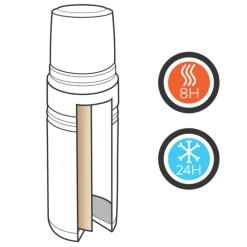 Gift Campaign Thermos aziendale con rivestimento interno in rame 1l Swiss Peak Large></noscript> Thermos Personalizzati